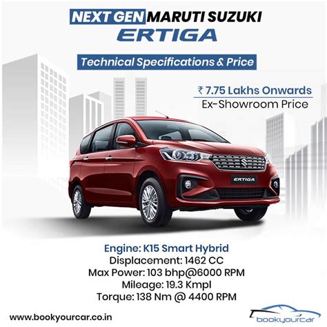 7.81 lakh to 10.59 lakh in india. Get to Know the Latest News about Maruti Suzuki Ertiga ...