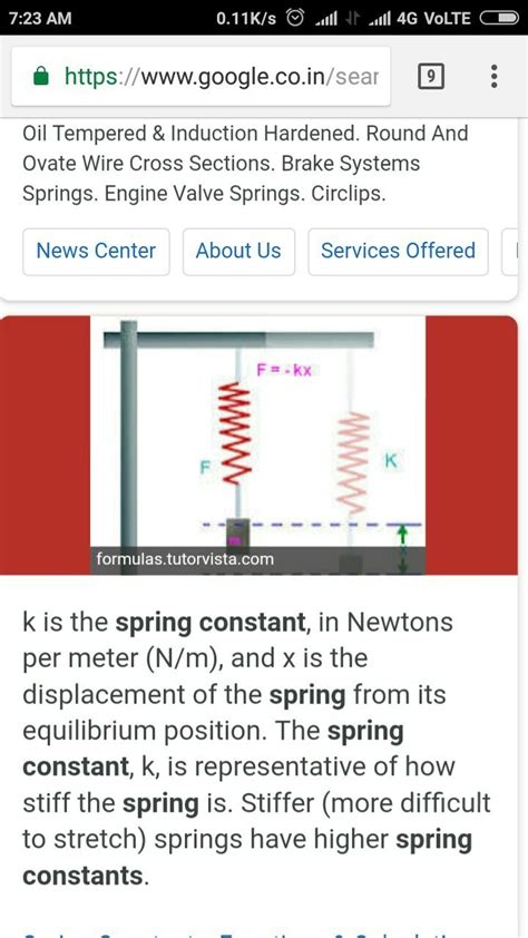What Is Spring Constant