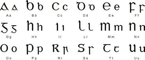 How to write irish letters. http://www.bing.com/images/search?q=Irish Writing Alphabet | Handwriting alphabet, Gaelic words ...
