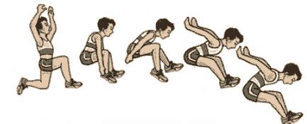 Rangkuman Penjaskes Lompat Jauh Gaya Jongkok Teknik Latihan Dasar My