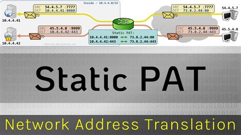Static Pat Network Address Translation Youtube
