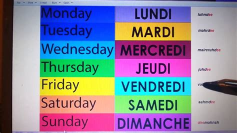 The days of the week in French- la semaine - YouTube