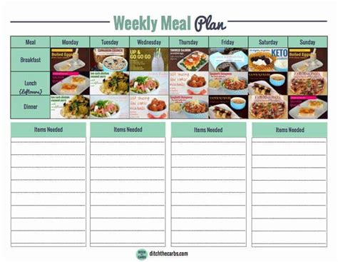 Free Low Carb Meal Plan — Ditch The Carbs