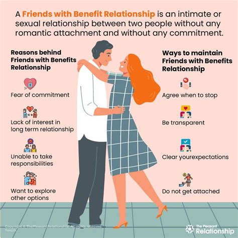 Friends With Benefits And Several Ways To Maintain It In 2022 Friends With Benefits