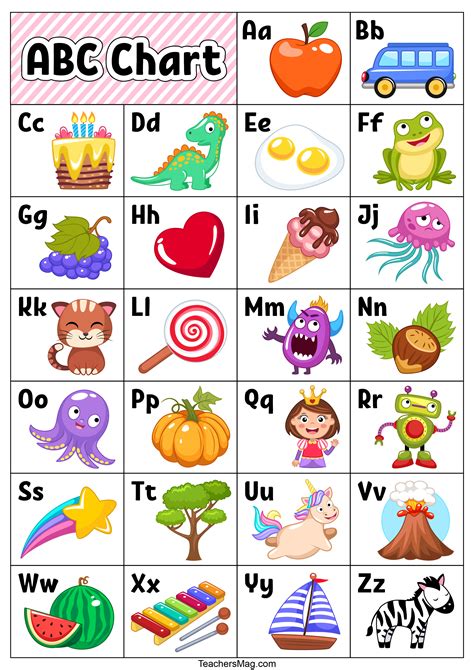 Free Chart And Flash Cards For Learning The Alphabet