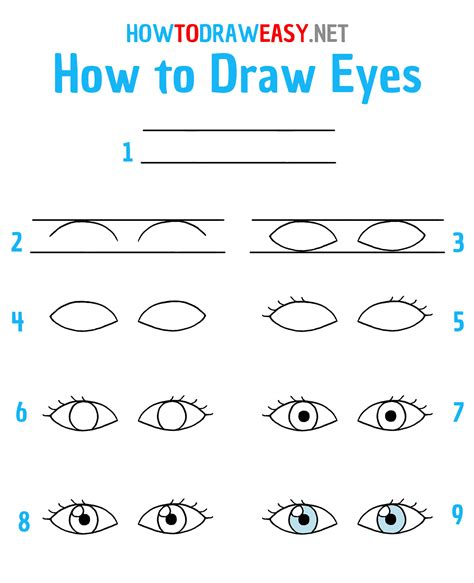 How To Draw Simple Cartoon Eyes How To Draw Eyes Easy Cartoon Images