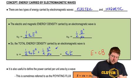 What Is An Electromagnetic Wave Video Tutorial And Practice Pearson