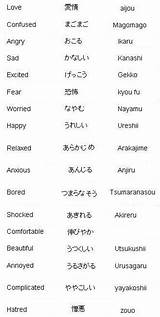 Free Japanese Learning Software Photos