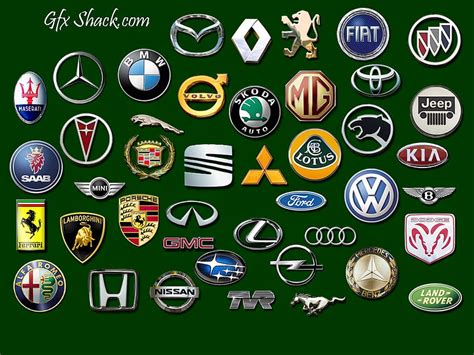 1290x2796px 2k Free Download Cars Show Logos Famous Car Company