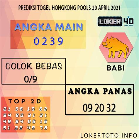 angka togel 32