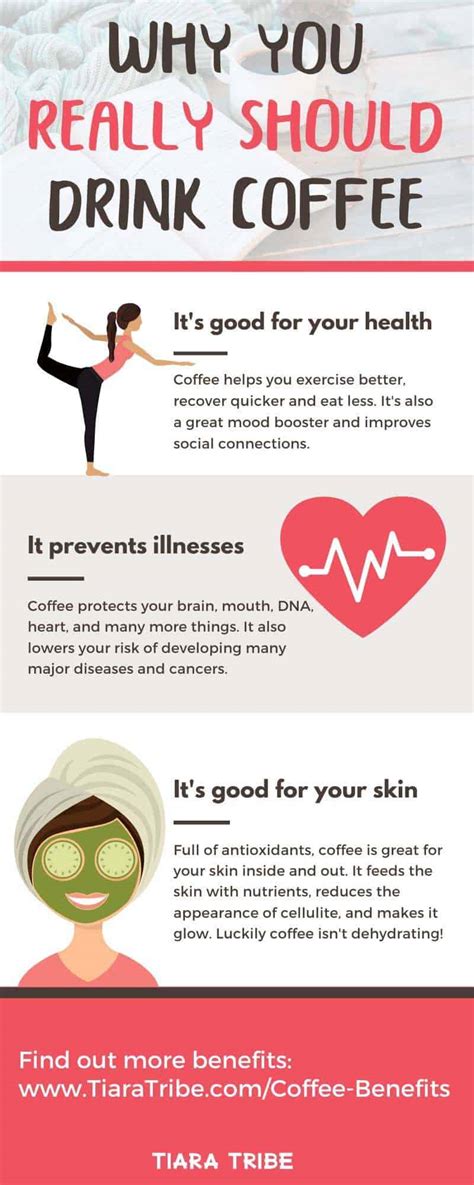 Health Effects Of Caffeine Infographic