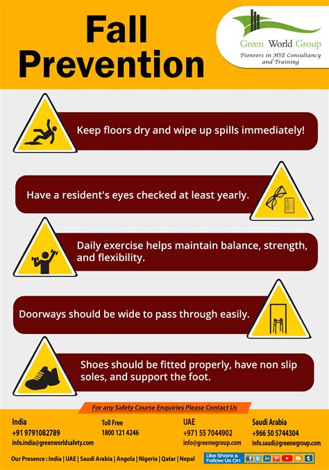 Tips for Fall Prevention | Workplace safety topics, Health and safety ...