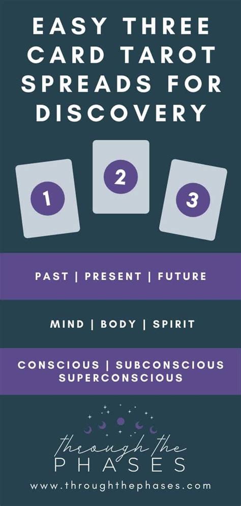 Use this free 3 card tarot spread to promote and enhance whole being wellness. 15 Easy Three Card Tarot Spreads for Beginners | Through the Phases