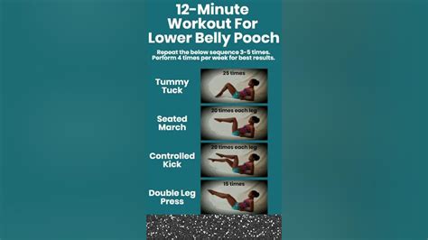 12 Minute Workout For Lower Belly Pooch Youtube
