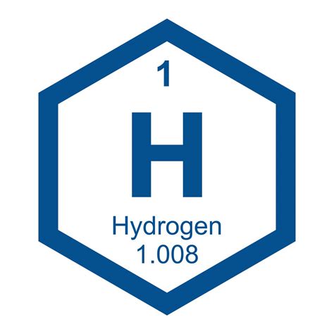 Hydrogen The Most Abundant Element