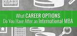 Masters In Management Career Options Images