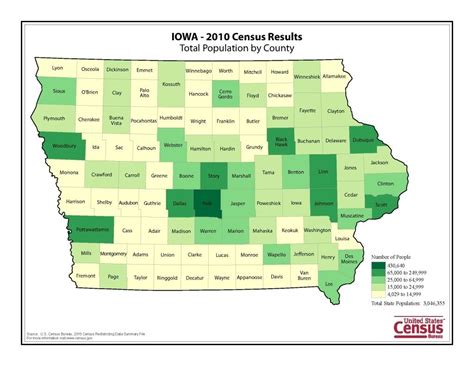 Iowa Census Numbers Discussion Thread Bleeding Heartland