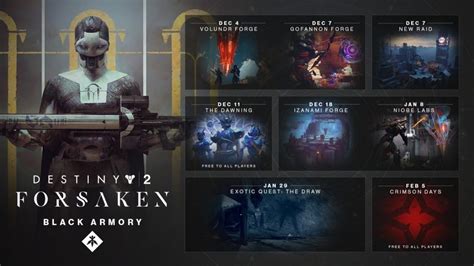 Bungie Reveal Their Roadmap For Destiny 2 Forsaken Upcoming Seasons