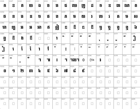 Unicode Generate Font Character Map With By Using Php Stack Overflow