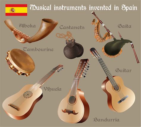 Traditional Spanish Instruments