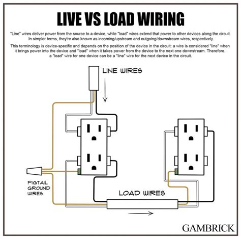 Line Vs Load Wiring