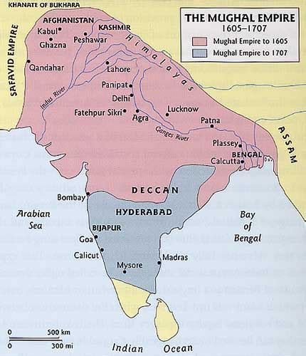 Indian History Medieval India