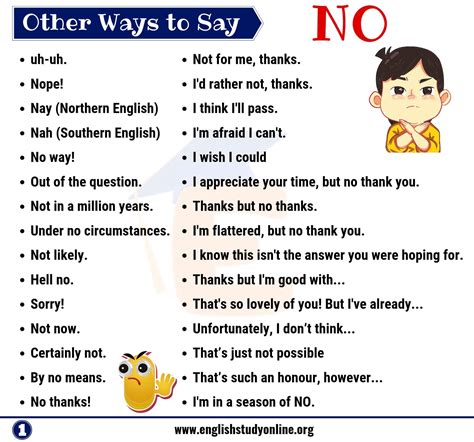No Synonym 60 Useful Ways To Say No In English English Study Online