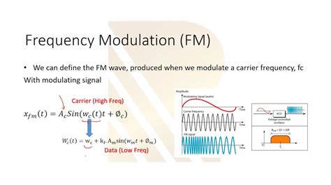 Difference Between Am Fm And Pm Modulation Cenfesse