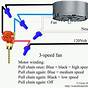 Wiring Diagrams For Ceiling Fan Motors