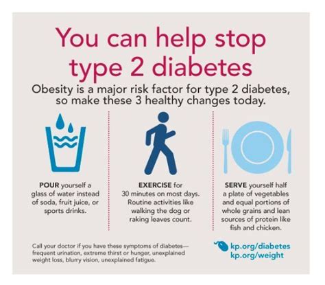 Healthy Changes Diabetes Prediabetes