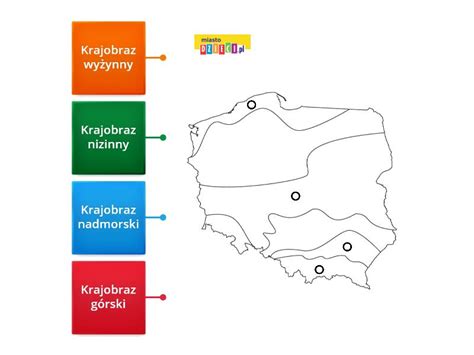 Krajobrazy Polski Rysunek Z Opisami