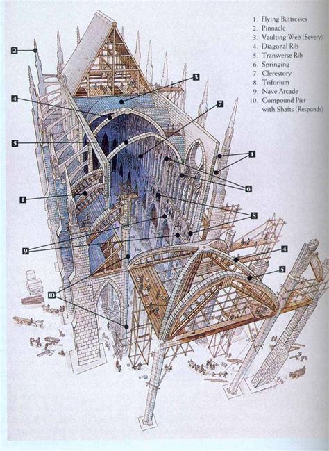 Notre Dame Cathedral Architectural Drawings Elevation Archimaps
