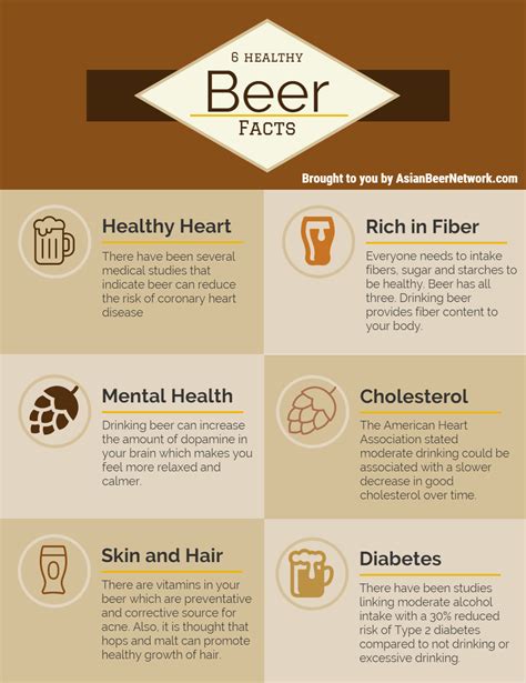 Seven Health Benefits Of Beer Asian Beer Network