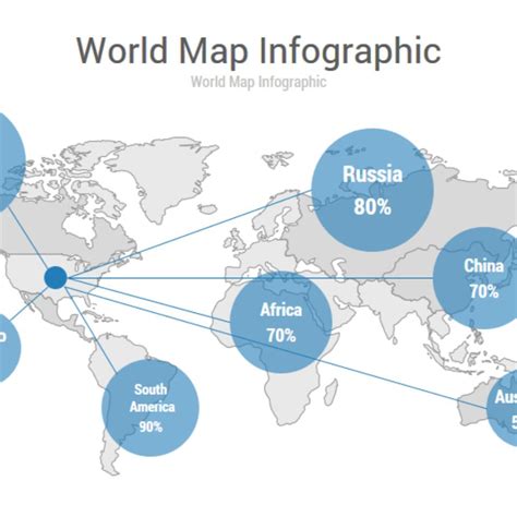 Americas Maps Powerpoint Presentation Template Powerpoint Presentation