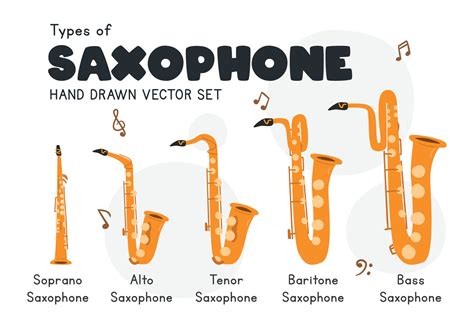 Types Of Saxophone Clipart Cartoon Style Simple Cute Soprano Alto