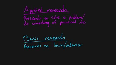 Search 212 applied science job vacancies in australia. Research Methods - Chapter 02 - Applied vs. Basic Research ...