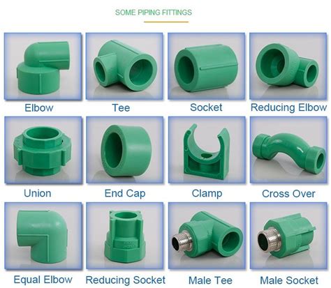 Plumbing Fittings Types Of Plumbing Fittings Explained With