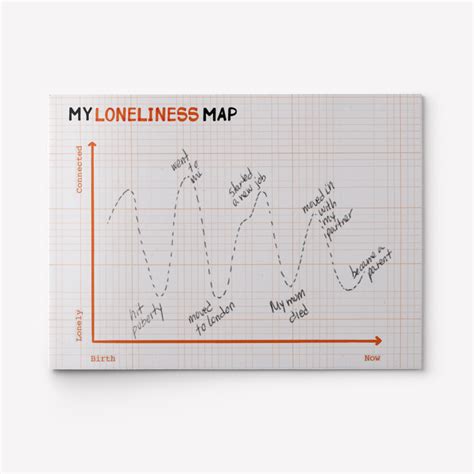Loneliness Map — The Loneliness Lab Tackling Loneliness In Cities