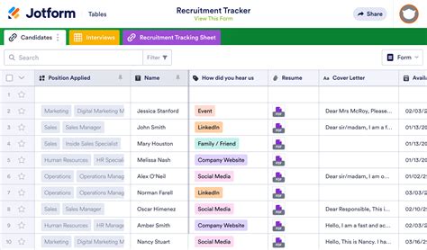 Recruitment Tracker Template Jotform Tables
