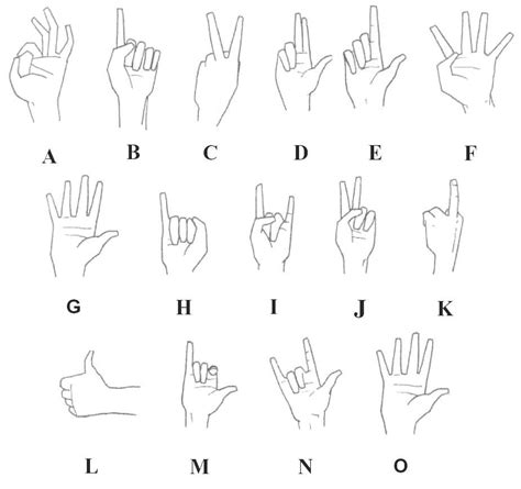 The article suggestions nothing about the thumb extended and regardless, that doesn't change the meaning or morphology of the sign. Trump--stop using this annoying and insulting gesture. See ...