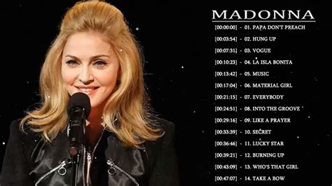 Madonna Greatest Hits Full Album 2021 Madonna Best Songs