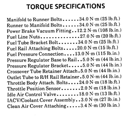 Intake Manifold Torque Specs Chevy 350 Vortec Ecampusegertonacke
