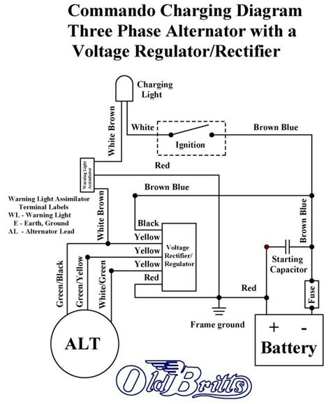 Anyways, referring to the attached, the diagram in the upper left shows the wire colors as they exist on the connector but don't match the wire colors on the i think they are telling you to check the resistances between the leads of the regulator. Podtronics 3 Phase Regulator Wiring Diagram