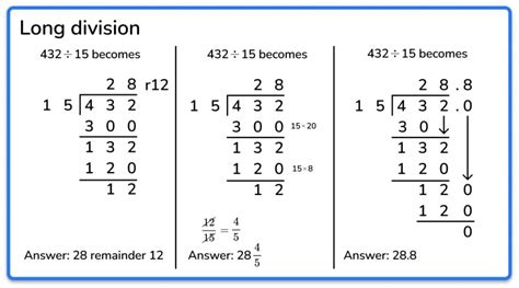 How To Teach The Formal Long Division Method At Ks2 Step By Step So