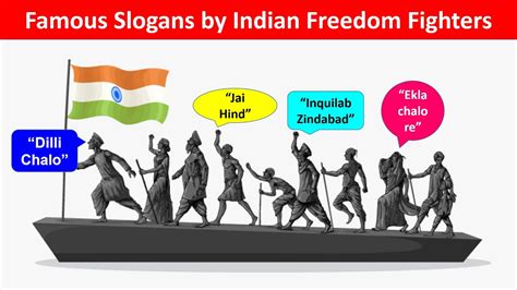 Famous Slogans Of Indian Freedom Fighters Freedom Fighters Slogans Slogans Of Freedom