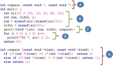 # python program for quicksort# this function takes last element as pivot, places # the pivot element at its correct position in sorted # array, and places all smaller (smaller than pivot) # to. C Program To Sort A String In Alphabetical Order Using ...