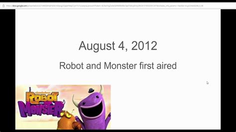 Nickelodeon History Pt 3 2003 2018 Youtube