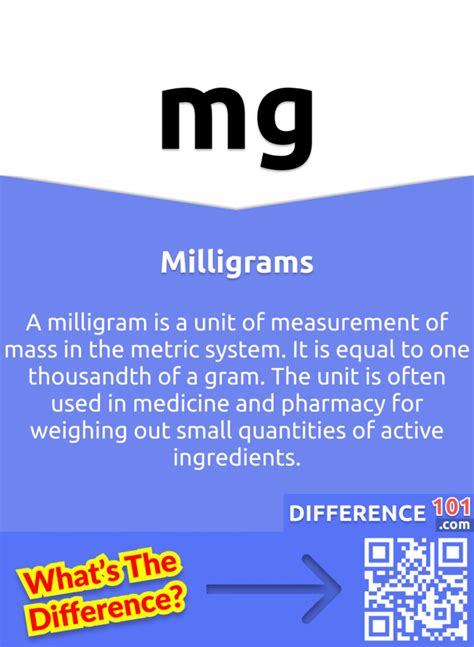 Micrograms Vs Milligrams Key Differences Pros And Cons Similarities
