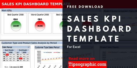 Updated at september 23, 2015 by perpetuum software. Sales KPI Dashboard Template for Excel, Free Download | Kpi dashboard, Kpi, Dashboard template