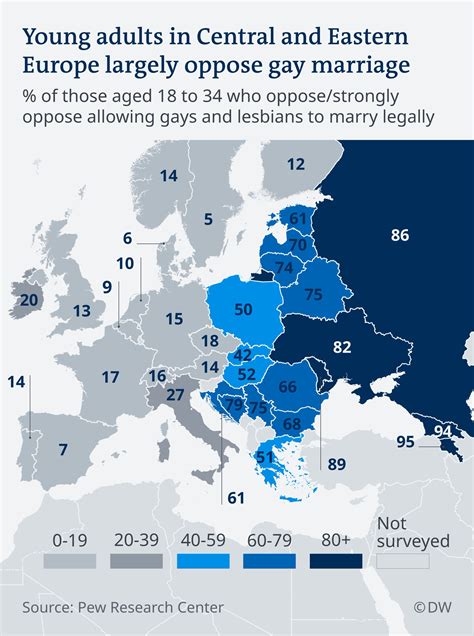 Dw News On Twitter The Pewresearch Survey Results Suggest That Europe S Regional Divide Over